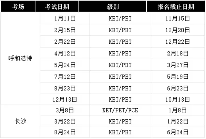 2025年全国剑桥KET/PET/FCE考试时间汇总！附KET/PET培训课程