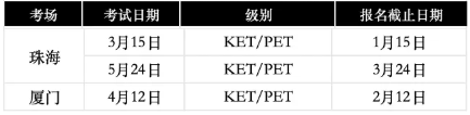 2025年全国剑桥KET/PET/FCE考试时间汇总！附KET/PET培训课程