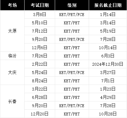 2025年全国剑桥KET/PET/FCE考试时间汇总！附KET/PET培训课程