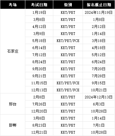 2025年全国剑桥KET/PET/FCE考试时间汇总！附KET/PET培训课程