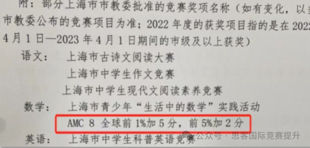 AMC数学竞赛值得“卷”吗？90%的国际生都在思考的问题，你真的想清楚了吗？