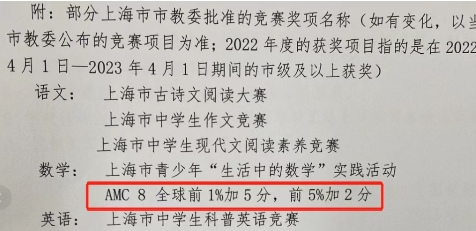 AMC8含金量高吗？AMC8竞赛难度如何？适合几年级学生？