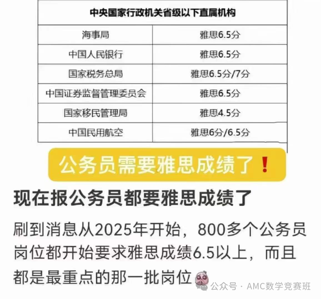 不出国考雅思有用吗？揭秘雅思成绩的多种用途