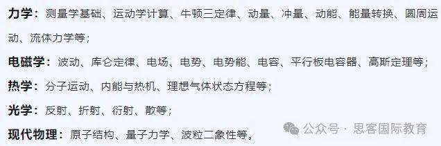 物理碗D1和D2试卷区别是什么？哪个含金量更高？附25年物理碗培训班！