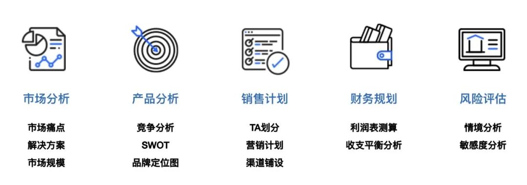 首次开设中国赛区！哥大MEC商赛赛制：参赛对象/比赛形式/奖项设置/比赛流程/导师团队/培训课程，参加MEC有哪些好处？