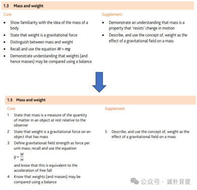 国际班IGCSE物理和普高初中物理有什么区别？谁更难？