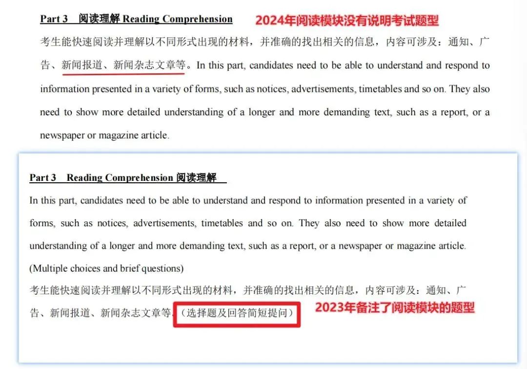 深国交最新考纲及变化解读！准备25年考深国交的家庭请注意！