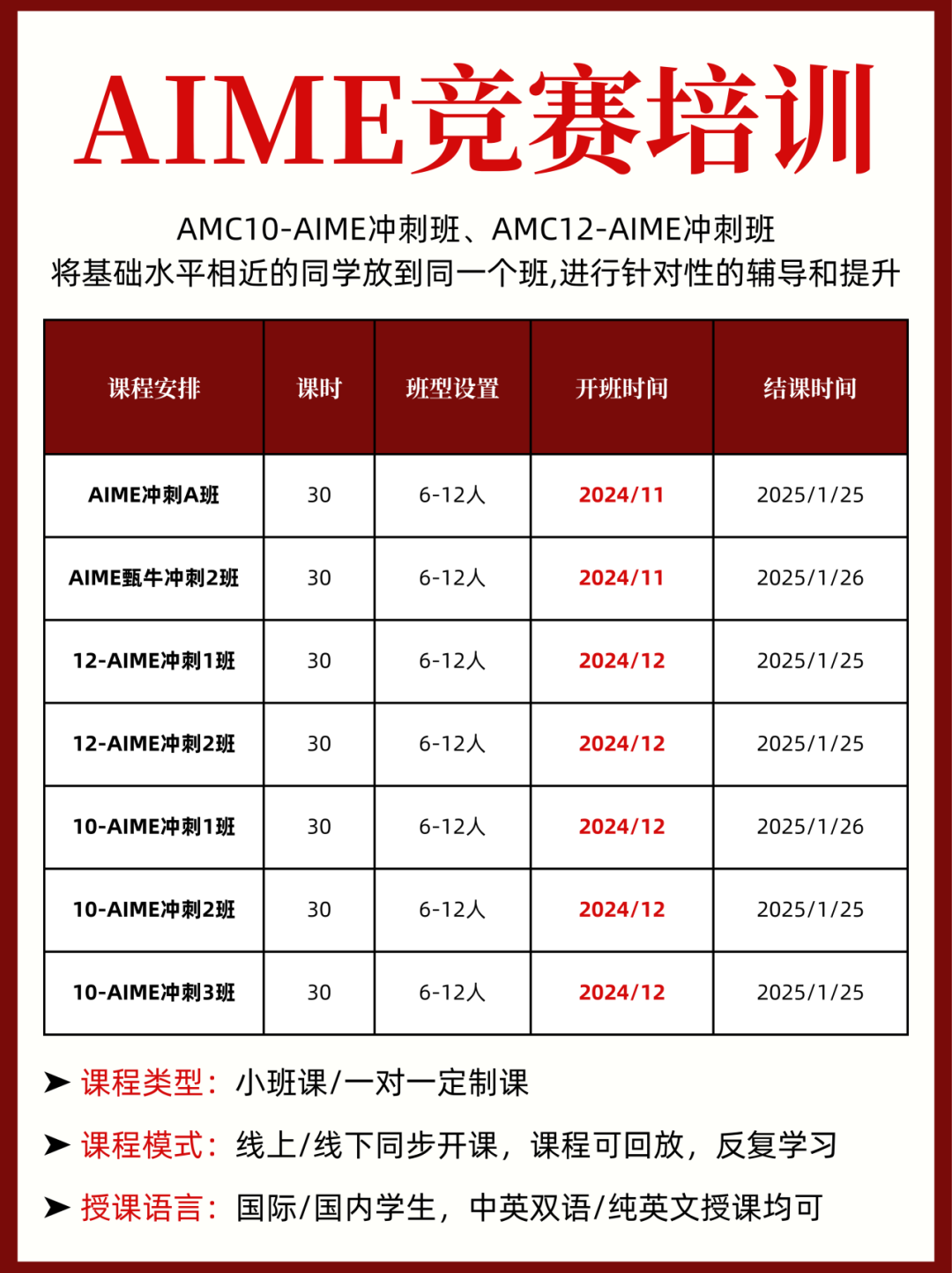 AMC10/12竞赛与AIME竞赛分数对照表！想拿AIME7分如何备考？