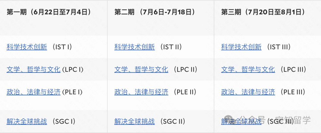 夏校丨最出圈的夏校之一！美国顶尖夏校YYGS 2025 申请火热进行中