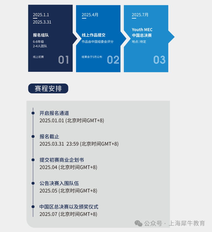 2025年MEC商赛将首次在中国区开赛！赛事安排一文讲清~