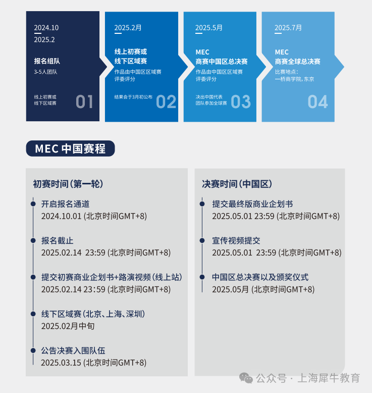 2025年MEC商赛将首次在中国区开赛！赛事安排一文讲清~