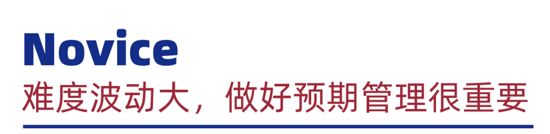 冬季海外赛组别选择 | 哪些组优先？哪些组有“坑”？一篇说清！