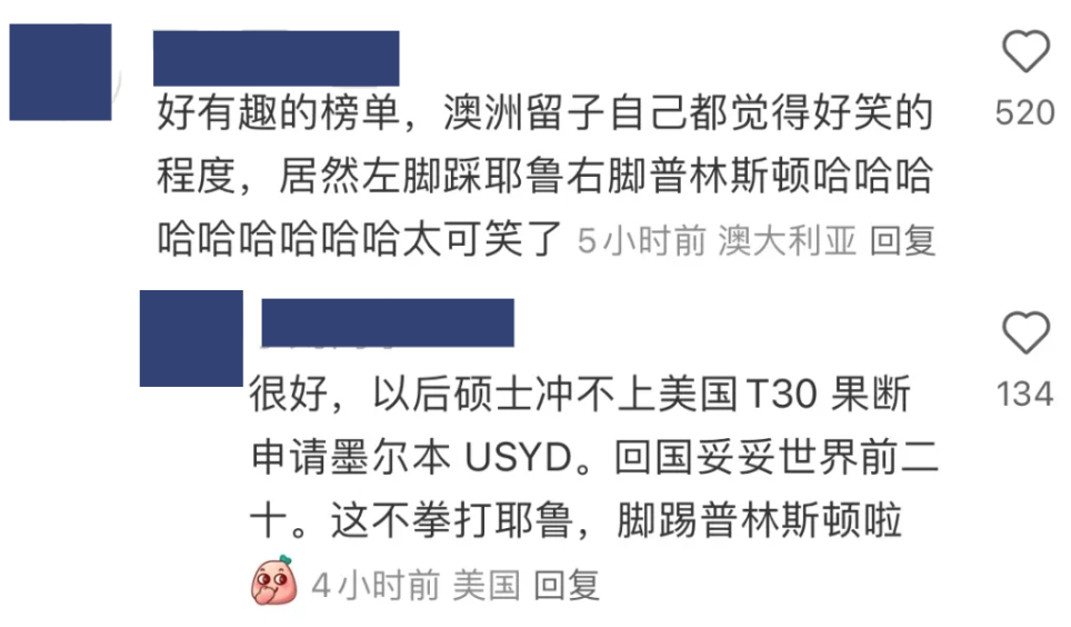 解析2025 QS 排名大洗牌：美国名校纷纷“落马”跌下神坛，是偶然还是必然？