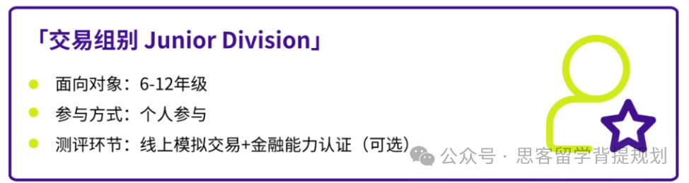 2025上半年商赛：SIC中学生投资挑战赛介绍/报名流程/含金量/赛事规则一文详解！