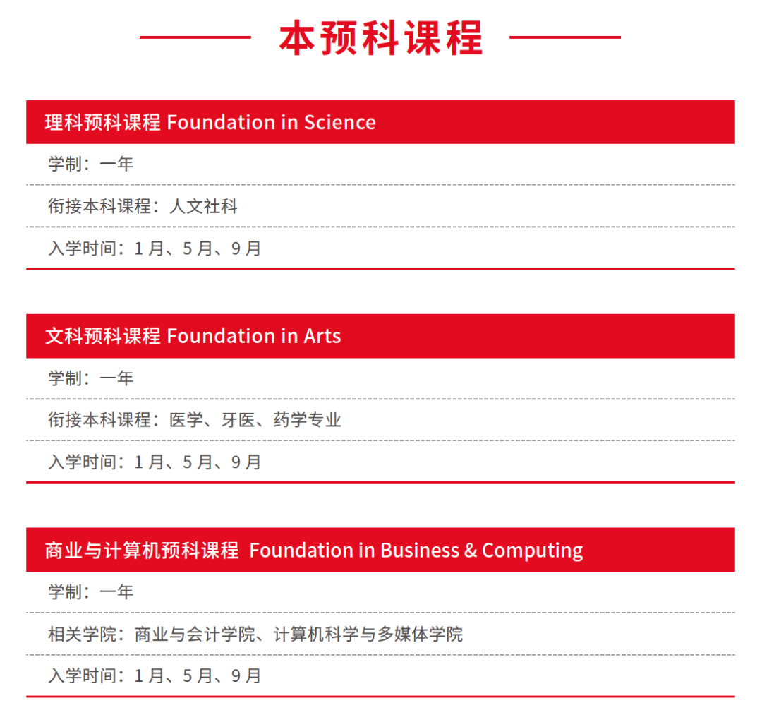 马来西亚林肯大学学院——医学等王牌专业引领留学新选择