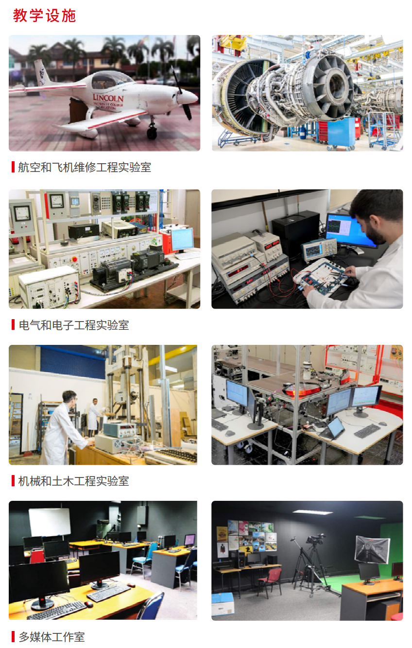 马来西亚林肯大学学院——医学等王牌专业引领留学新选择