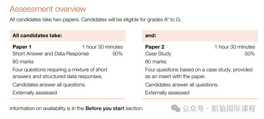 CIE 剑桥考试局【A Level 与 IGCSE】考纲更新！IG 新增心理学科目！