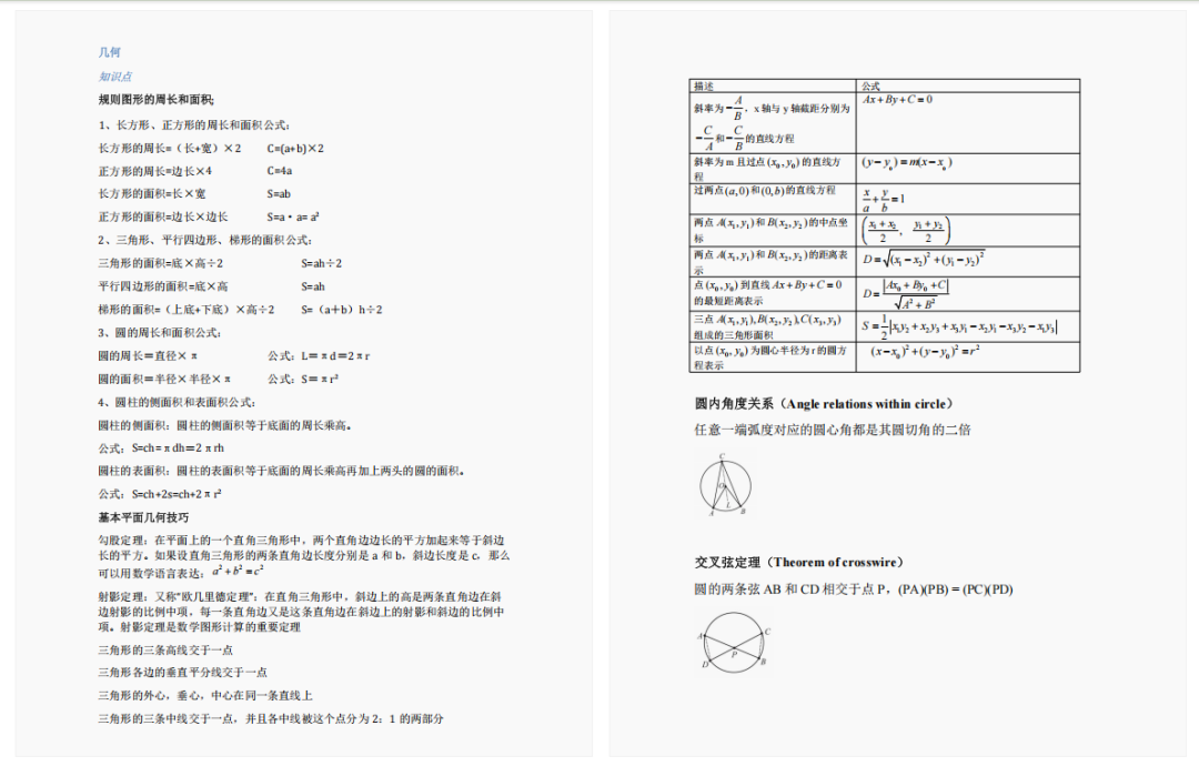 备战2025年AMC10，不同年级该怎么准备？