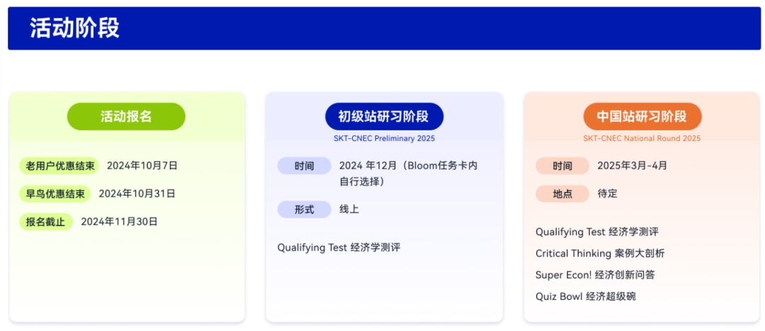 NEC全美经济学挑战赛距离开赛不到20天，如何有效冲刺NEC？附NEC备考干货！