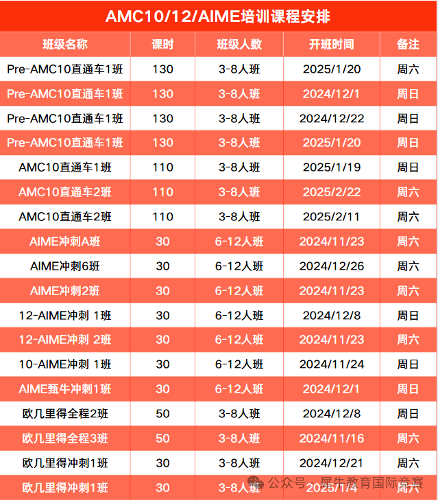 AMC10/12竞赛考后规划三大方案：AMC10/12、AIME、欧几里得竞赛这样备考！