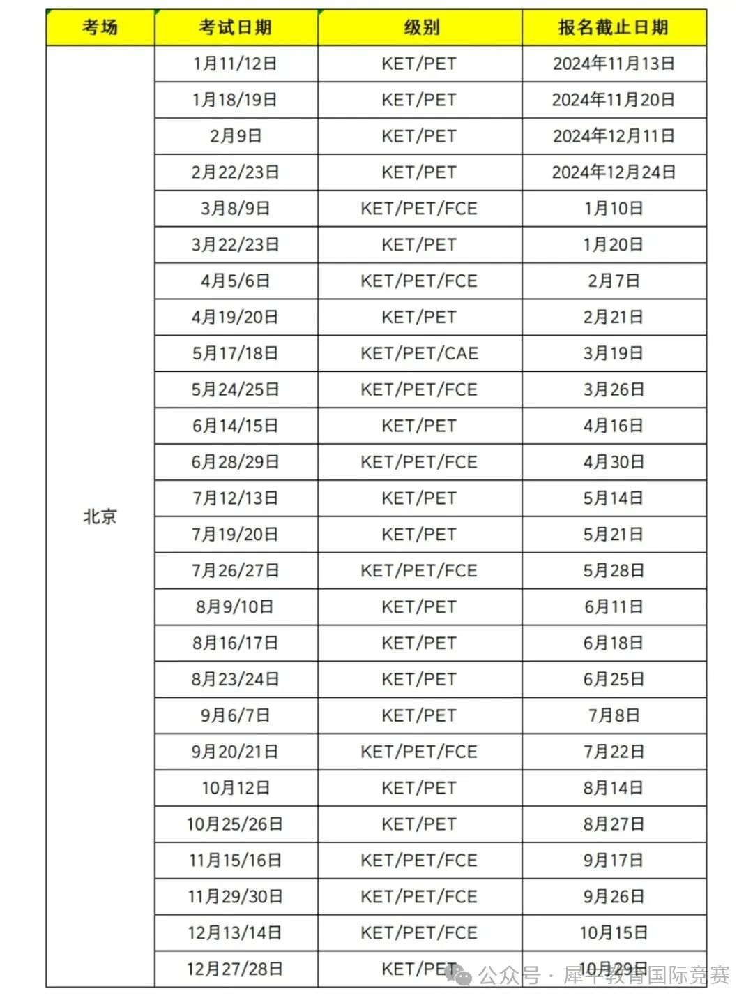 *KET/PET详细报名流程！KET/PET个人能报名吗？KET/PET代报名已开启