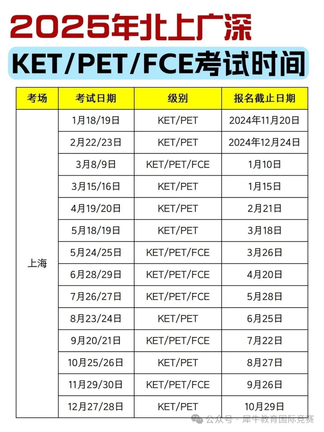 *KET/PET详细报名流程！KET/PET个人能报名吗？KET/PET代报名已开启