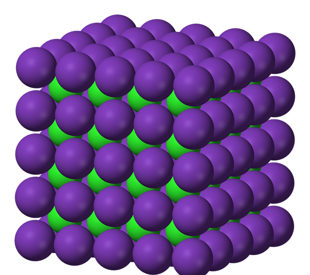 IGCSE化学学霸笔记，关键知识点：离子键（Ionic bonding）。附化学关键词表→