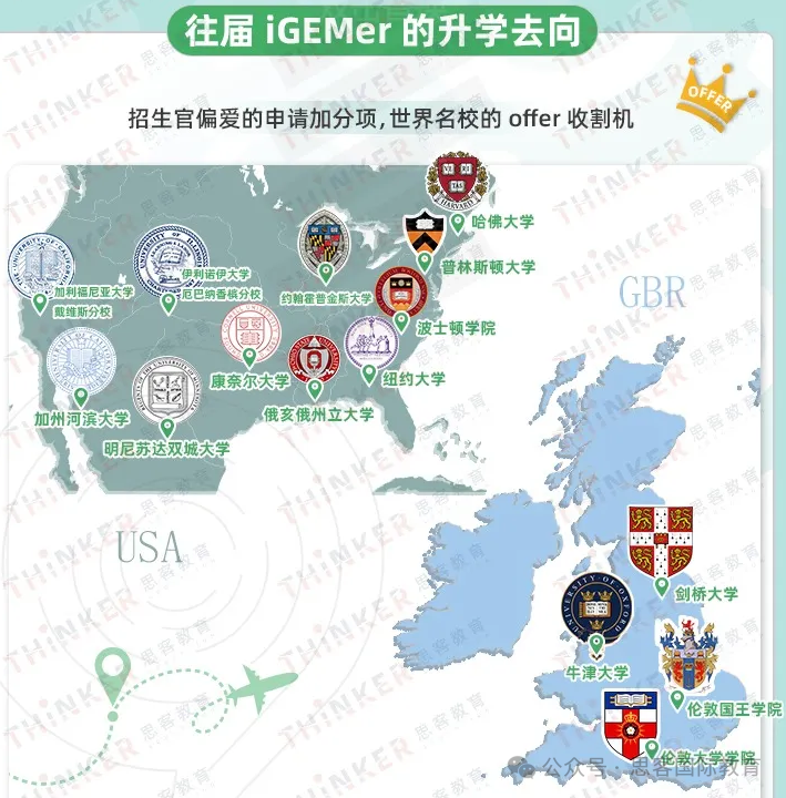 国际生为什么要参加iGEM？iGEM竞赛金奖含金量高吗？2025年备赛只需这五步！