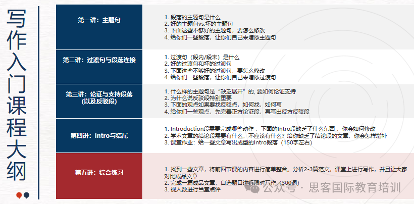 一文看懂Johnlocke竞赛，参赛学生/报名方式/奖项设置，附历年优秀范文领取~