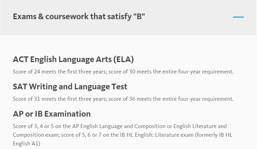 留学资讯 | 加州大学A - G选课要求