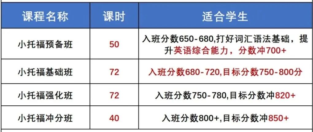 25年上海三公形势新变化！强强联合，上海三公热度持续攀升！