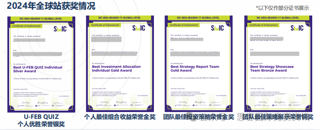 2025年SIC竞赛如何报名？SIC竞赛参赛意义有哪些？