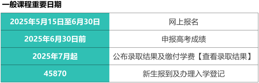 澳门理工大学 2025 内地高考生入学招生简章发布