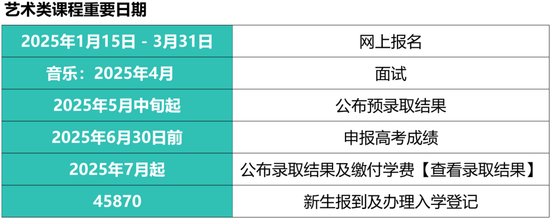 澳门理工大学 2025 内地高考生入学招生简章发布