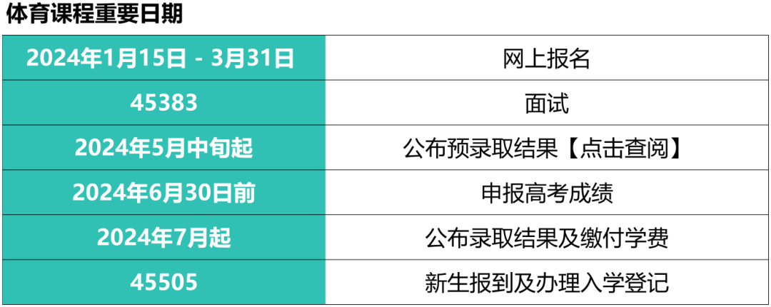 澳门理工大学 2025 内地高考生入学招生简章发布