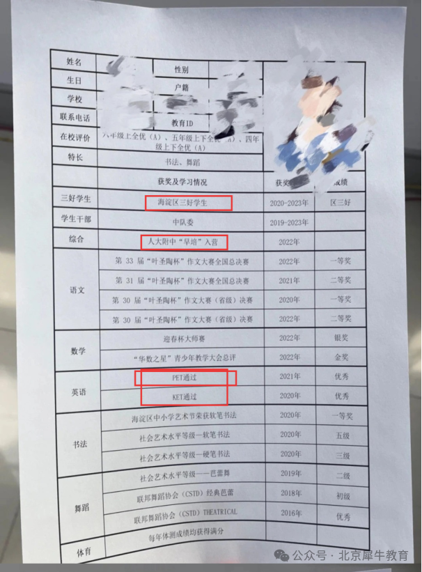 AMC8数学竞赛对北上广深学生升学有什么帮助？AMC8竞赛介绍！