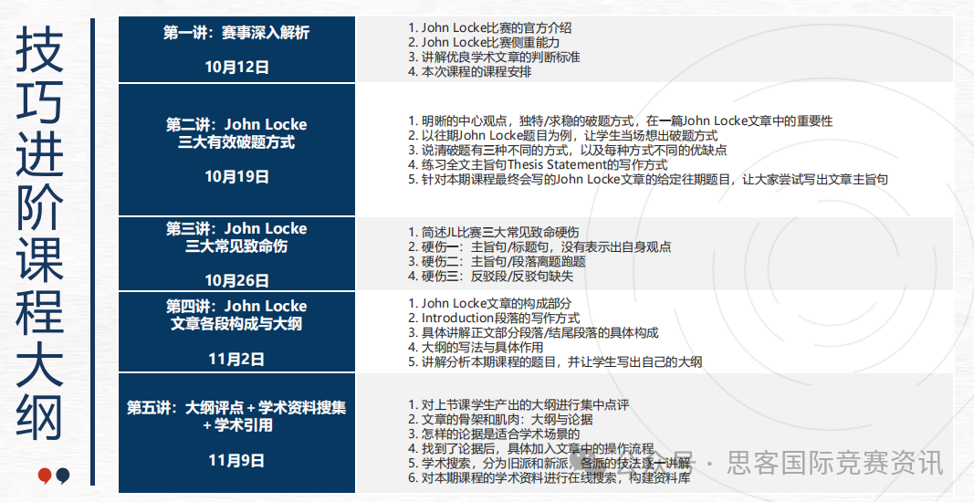 国际高中生写作竞赛怎么选？Johnlocke论文写作不容错过，速看赛程安排！