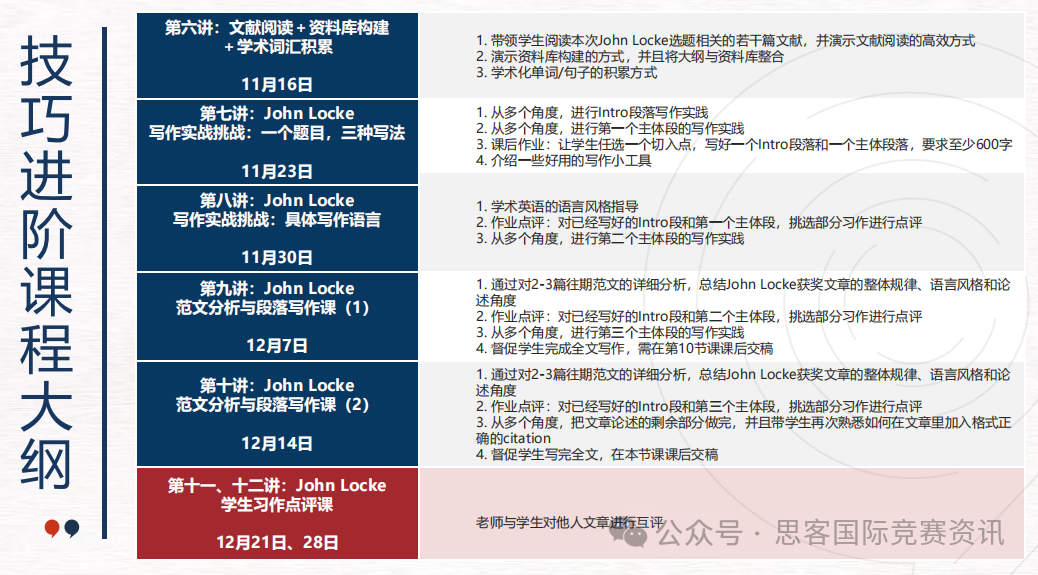 国际高中生写作竞赛怎么选？Johnlocke论文写作不容错过，速看赛程安排！