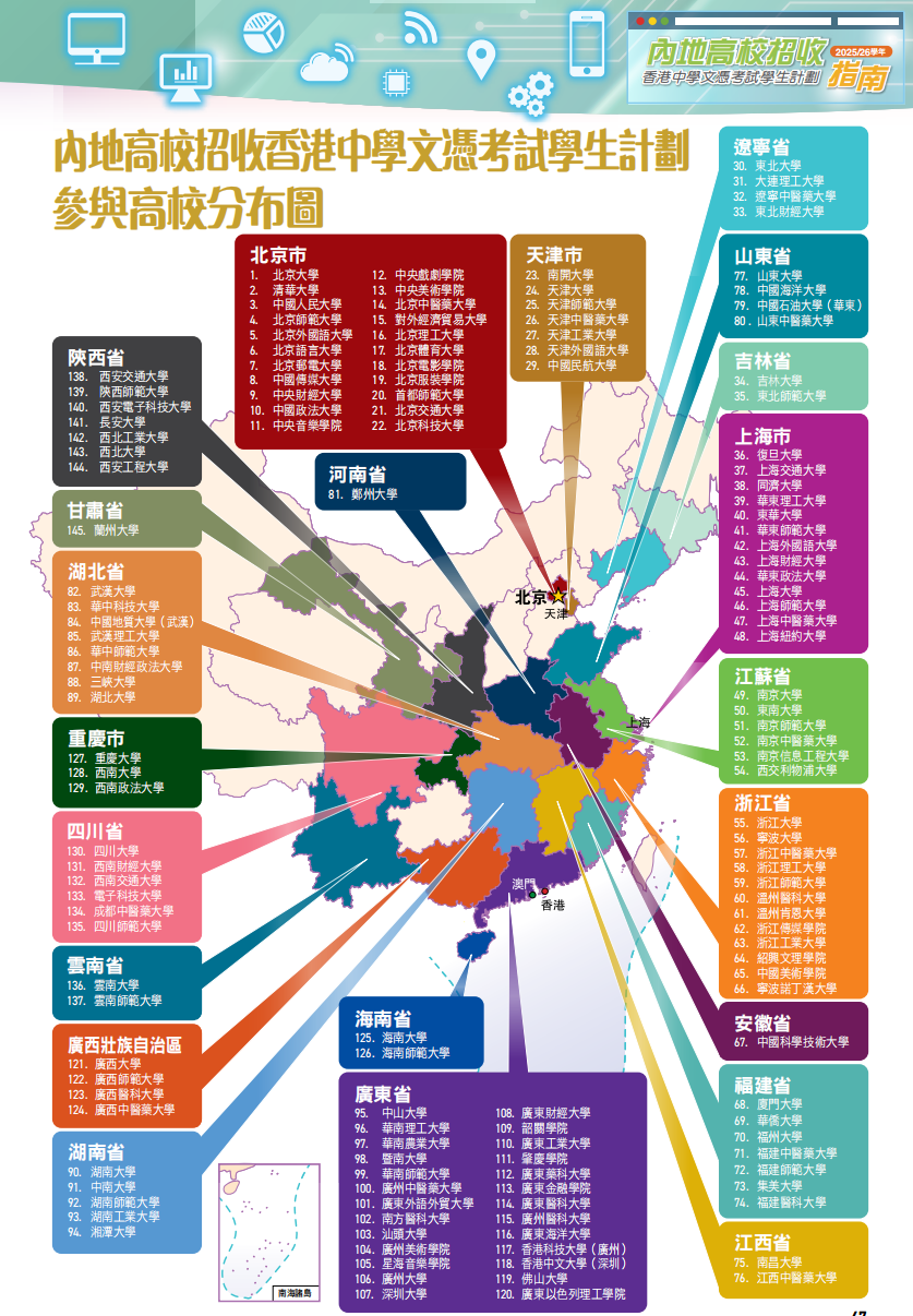 报名通道已开启！25届DSE报考内地高校必读攻略！