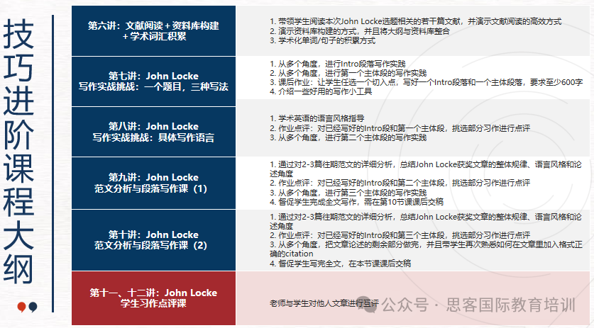 25年Johnlocke竞赛什么时候开赛？国内学生如何提升入围率？