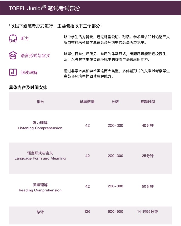 *小托福和KET/PET有什么区别？不同年级的孩子如何选择？