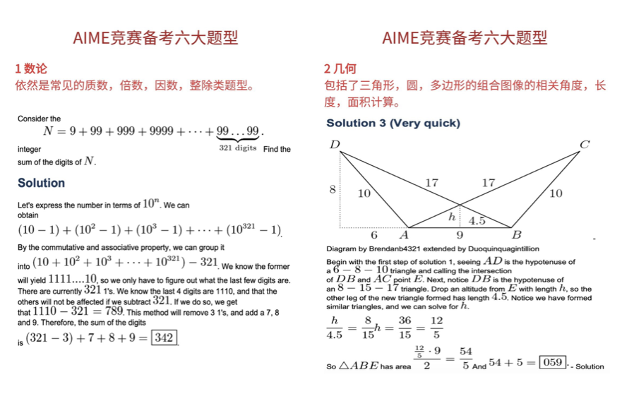 AMC10/12数学竞赛结束！晋级赛AIME数学竞赛如何备考！一文深度解析