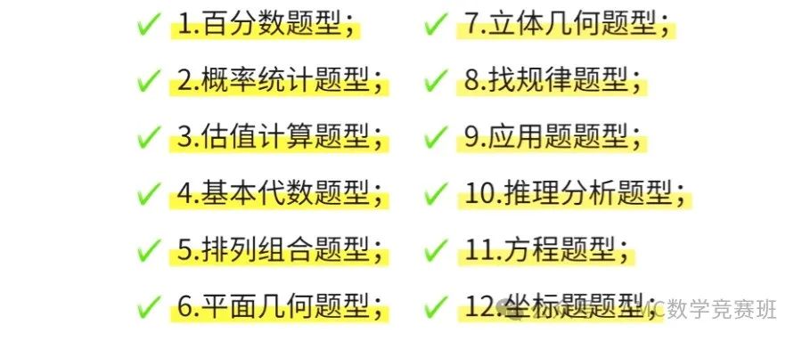 学AMC8数学竞赛需要多久？零基础备考AMC8应该注意哪些问题？附低年级AMC8备考规划！