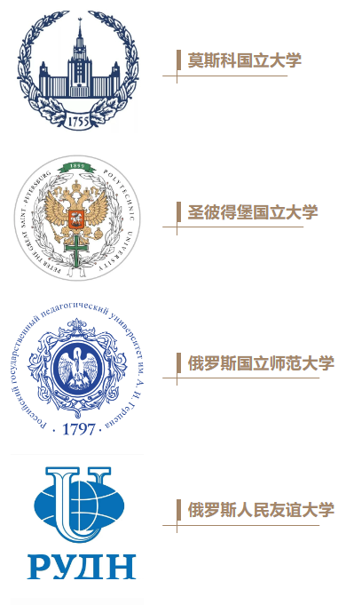 2025山东师范大学俄罗斯留学预科中心春季班