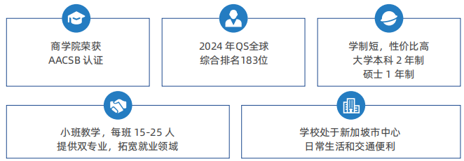 山东财经大学新加坡科廷大学1+2定向班