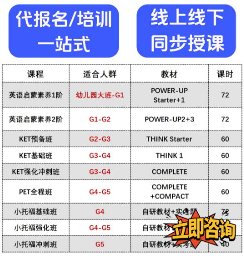 KET最新评分标准解读， 答对几题能达到卓越？