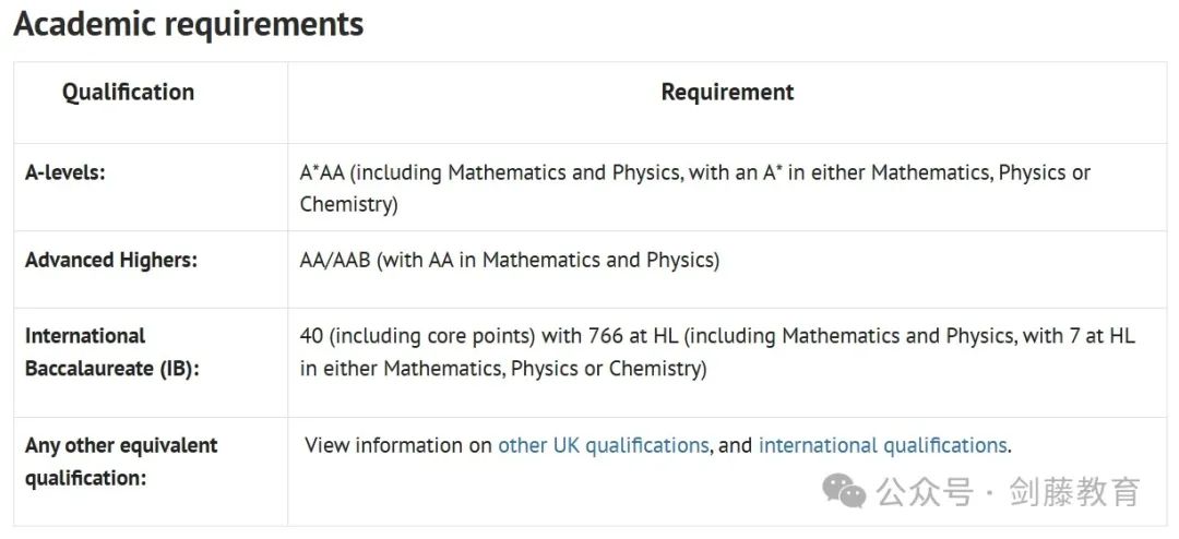 牛津大学材料科学专业面试邀请到！快来看看老师学长的面试经历与准备心得