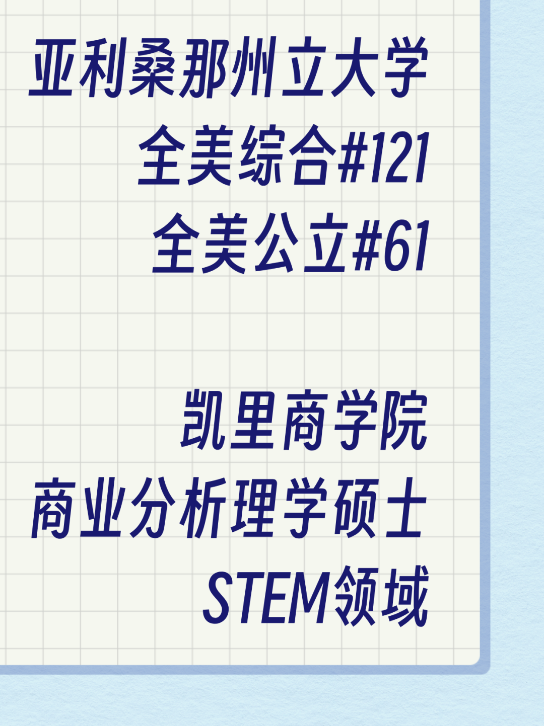 留学美国9个月拿到商业分析硕士学位