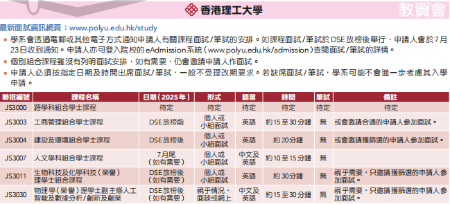 2025JUPAS首轮志愿填报昨日截止！近期会收到面试吗？如何准备？