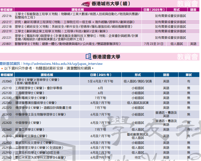 2025JUPAS首轮志愿填报昨日截止！近期会收到面试吗？如何准备？